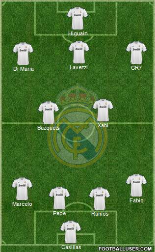 Real Madrid C.F. Formation 2011