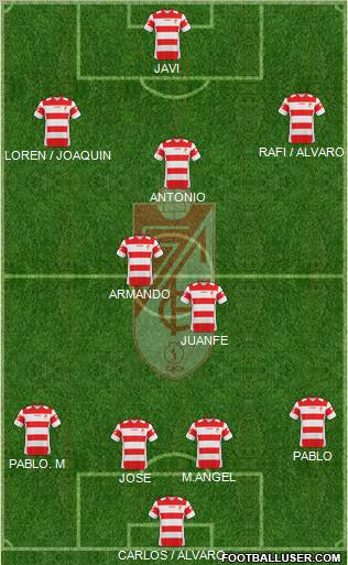 Granada C.F. 4-2-3-1 football formation