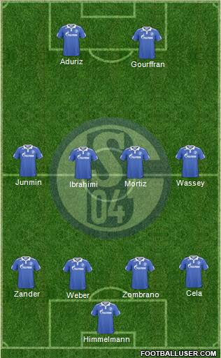 FC Schalke 04 Formation 2011