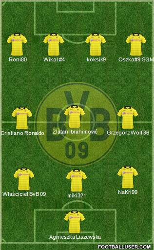 Borussia Dortmund Formation 2011