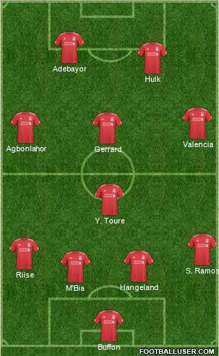 Liverpool Formation 2011
