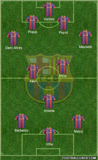 F.C. Barcelona Formation 2011