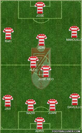 Granada C.F. 4-2-3-1 football formation