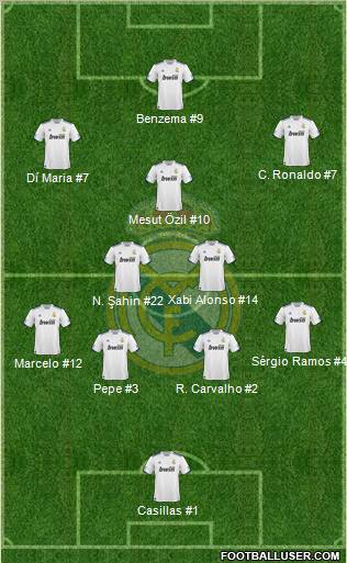 Real Madrid C.F. Formation 2011