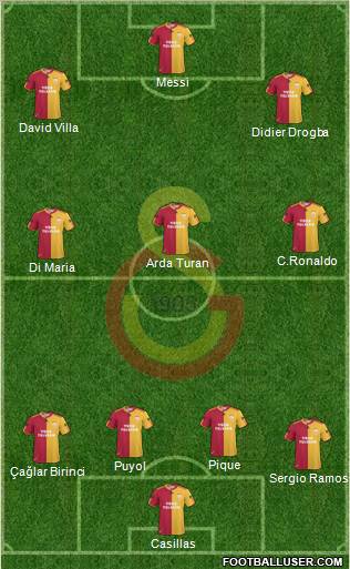 Galatasaray SK Formation 2011