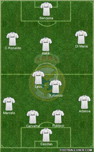 Real Madrid C.F. Formation 2011