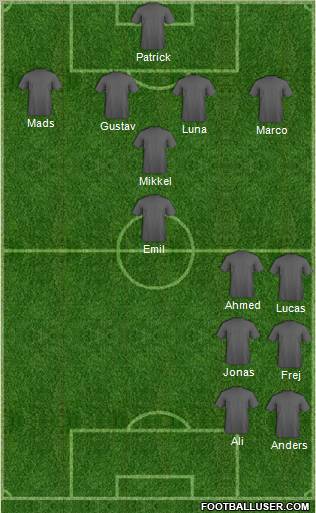 Dream Team Formation 2011