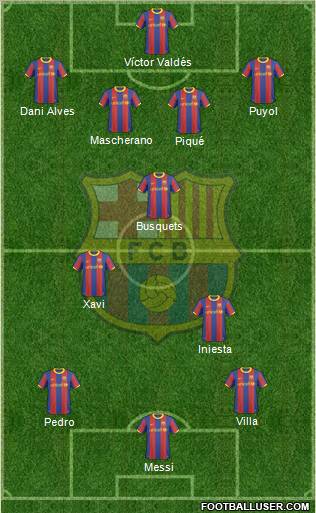 F.C. Barcelona Formation 2011
