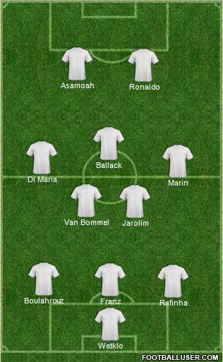 Dream Team Formation 2011