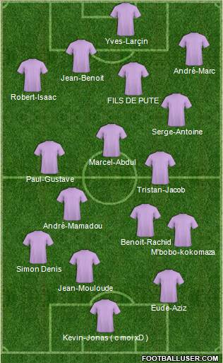 Dream Team Formation 2011