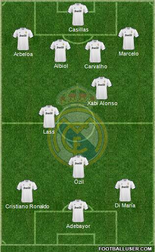 Real Madrid C.F. Formation 2011