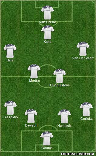 Tottenham Hotspur Formation 2011