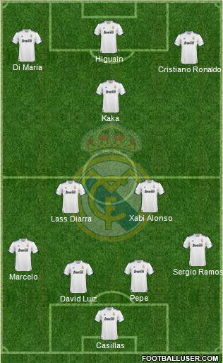 Real Madrid C.F. Formation 2011