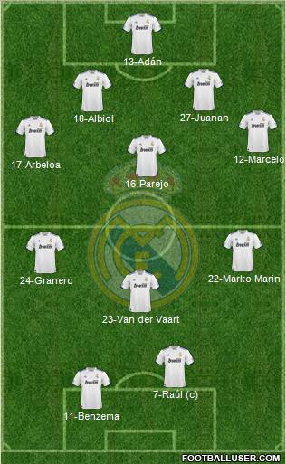Real Madrid C.F. Formation 2011