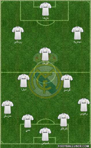 Real Madrid C.F. Formation 2011