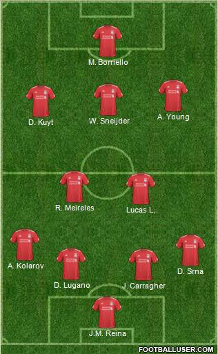 Liverpool Formation 2011