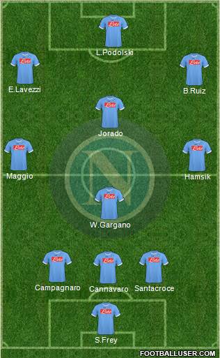Napoli Formation 2011