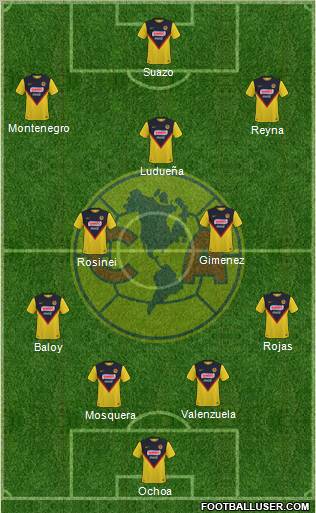 Club de Fútbol América Formation 2011
