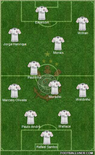 SC Corinthians Paulista 4-4-2 football formation