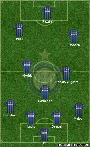F.C. Internazionale Formation 2011