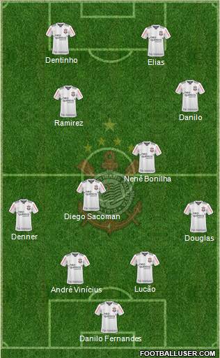 SC Corinthians Paulista Formation 2011