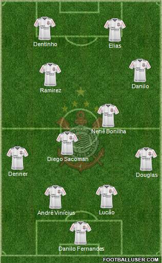 SC Corinthians Paulista 4-4-2 football formation