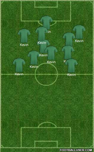 Champions League Team Formation 2011