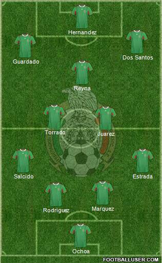 Mexico Formation 2011