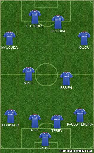 Chelsea Formation 2011