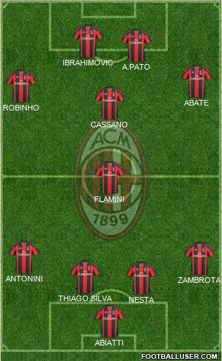 A.C. Milan Formation 2011