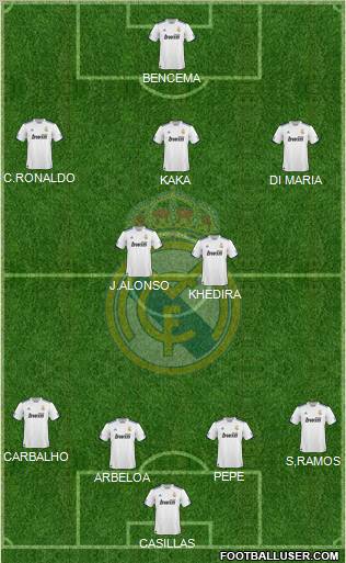 Real Madrid C.F. Formation 2011