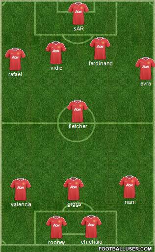 Manchester United Formation 2011