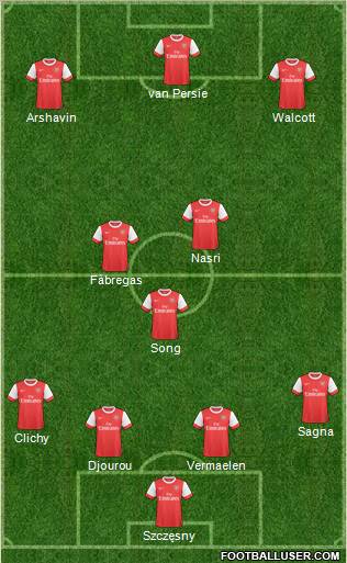 Arsenal Formation 2011