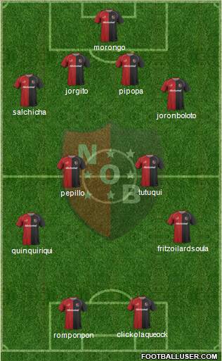 Newell's Old Boys Formation 2011