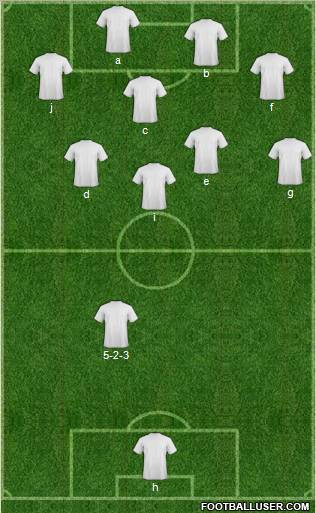 Club Cachorros León Formation 2011