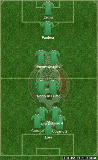Mexico Formation 2011