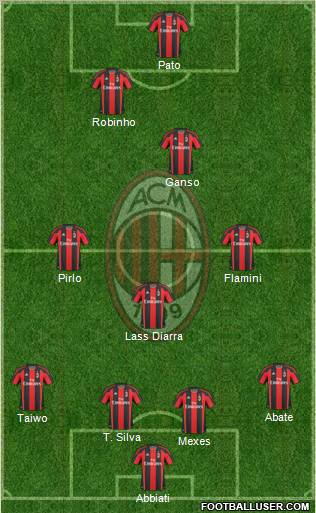A.C. Milan Formation 2011