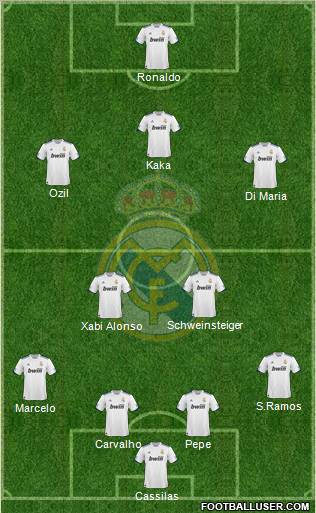 Real Madrid C.F. Formation 2011