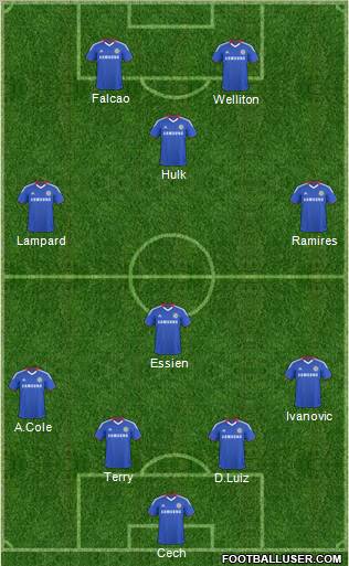 Chelsea Formation 2011