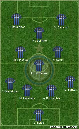 F.C. Internazionale Formation 2011