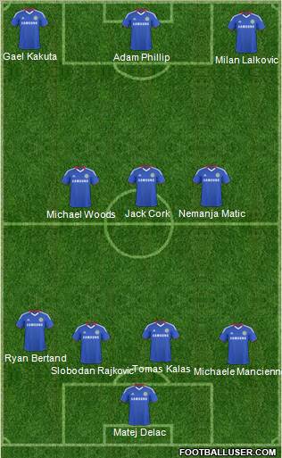 Chelsea Formation 2011