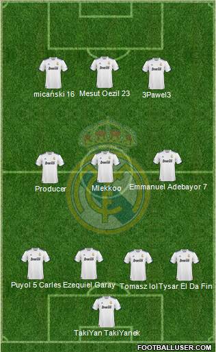 Real Madrid C.F. Formation 2011