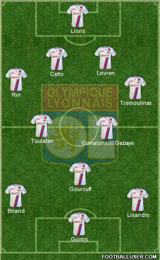 Olympique Lyonnais Formation 2011