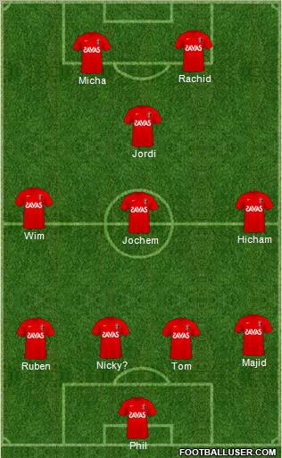Cerezo Osaka Formation 2011