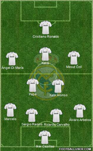 Real Madrid C.F. Formation 2011