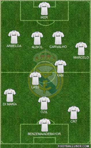 Real Madrid C.F. Formation 2011