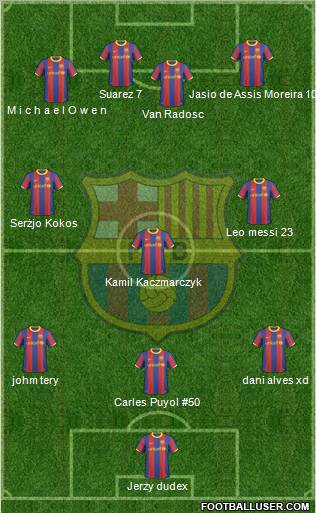 F.C. Barcelona Formation 2011