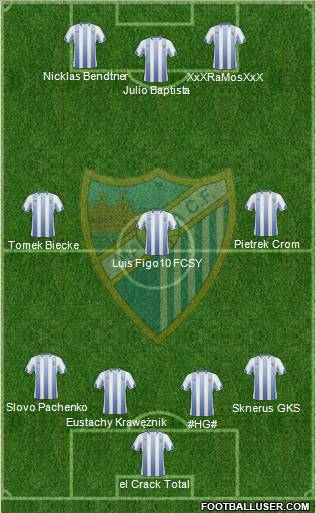 Málaga C.F., S.A.D. Formation 2011