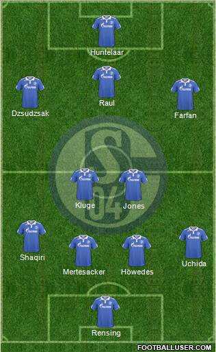 FC Schalke 04 Formation 2011