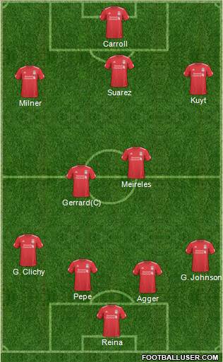 Liverpool Formation 2011